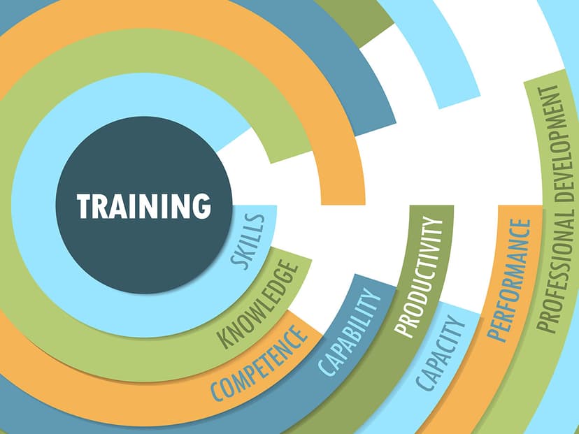 Capacity Development Services