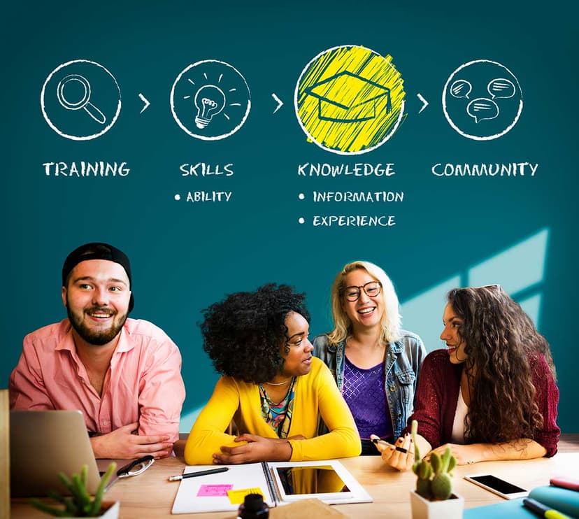 Curriculum Development Services & Solutions